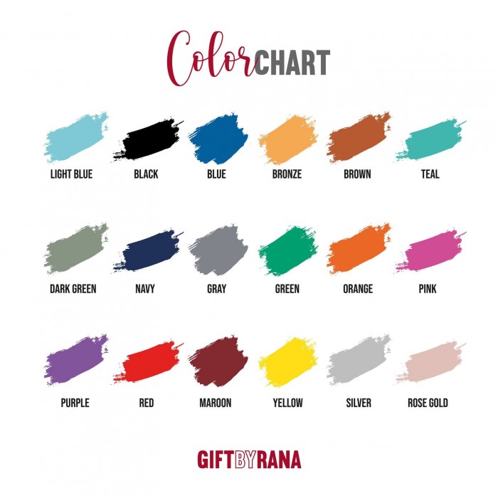 Couple Blanket With Portrait and Names, Personalized Photo Throw, Custom Valentine s Day Gift, Gift For Her, Gift For Him, Wedding Gift