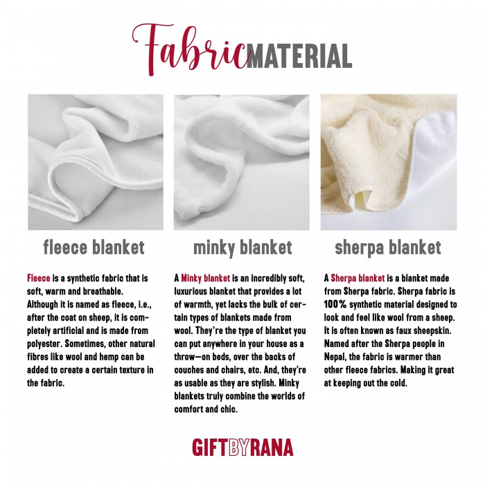 Custom Pet Photo Name Blanket, Dog/Cat Personalized Blanket, Pet Memorial Blanket, Custom Pet Photo Name Blanket, Pet Memorial Gift