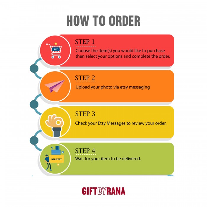 Valentines Day Gift, Personalized Blanket, Custom Photo Blanket, Film Roll Blanket, Valentines Day Decor, Gift For Him, Gift For Her