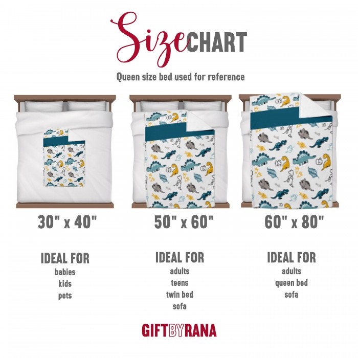 Custom Pop Art Blanket Using Pet Photo + Name, Personalized Pet Gift, Gift For Dog Lovers, Dog Dad Gift, Cat Face Blanket, Cat Mom Gift