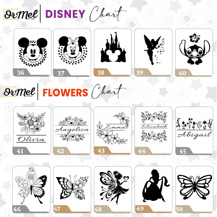 Personalized Engraved Monogram Lighter With Custom Name