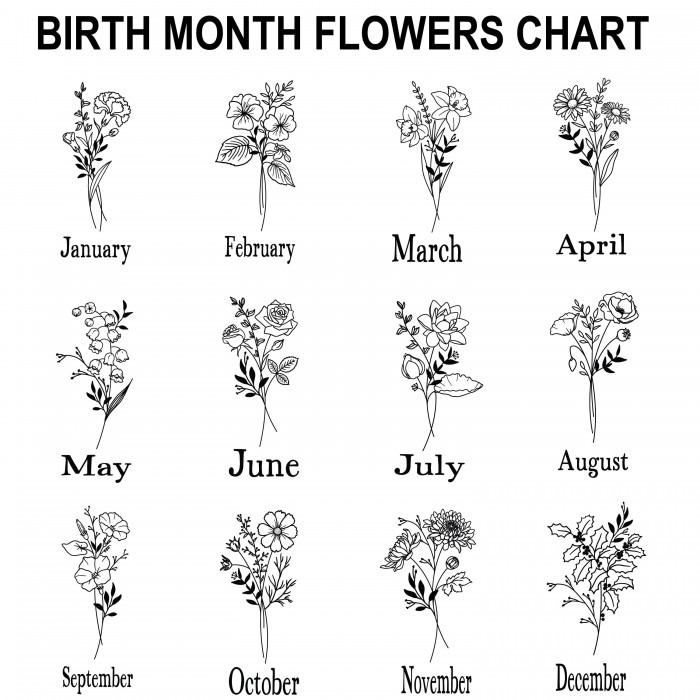 Personalized Birth Month Flower Tote Bag, Gift Custom Floral Bag