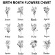 Personalized Birth Month Flower Tote Bag, Gift Custom Floral Bag