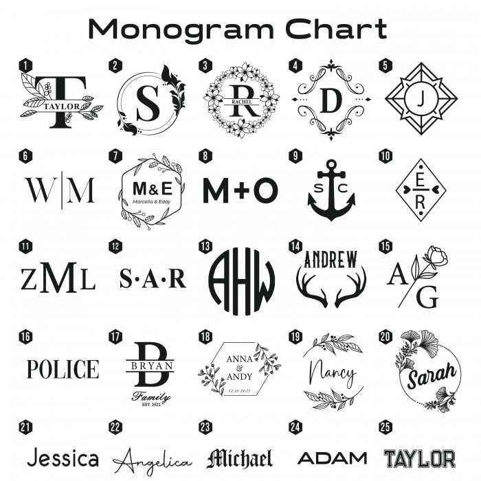 Personalized 40oz Tumbler with Handle & Straw, Custom Monogram Name Engraved Cup, 40 oz Travel Mug, Personalized Gift for Christmas Her