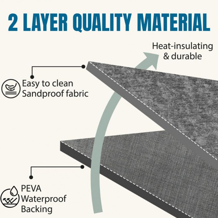 CUSTOM RETRO Picnic Blanket, Foldable with Carrying Strap, Ideal for Camping, Beach, and Outdoor Fun, Water-Resistant and Easy to Clean