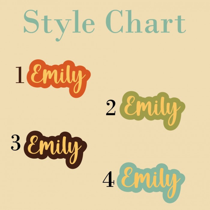 Customize Blanket Your Name, Personalized Floral Blanket With Name, Floral Blanket, Flower Personalized Blankets, Birthday Anniversary Gift